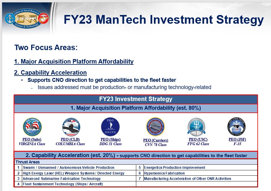 Navy Manufacturing Technology (ManTech) Program